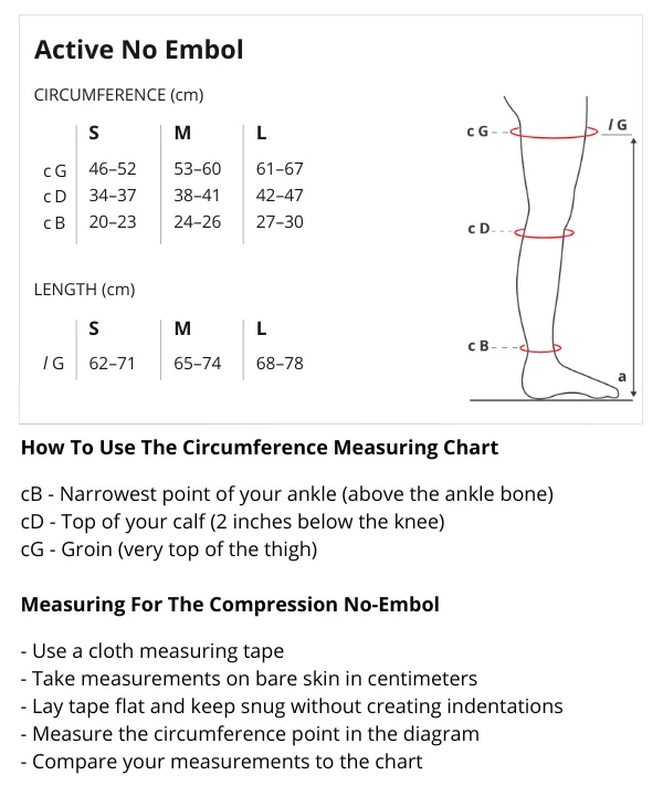 Active Compression No-Embol