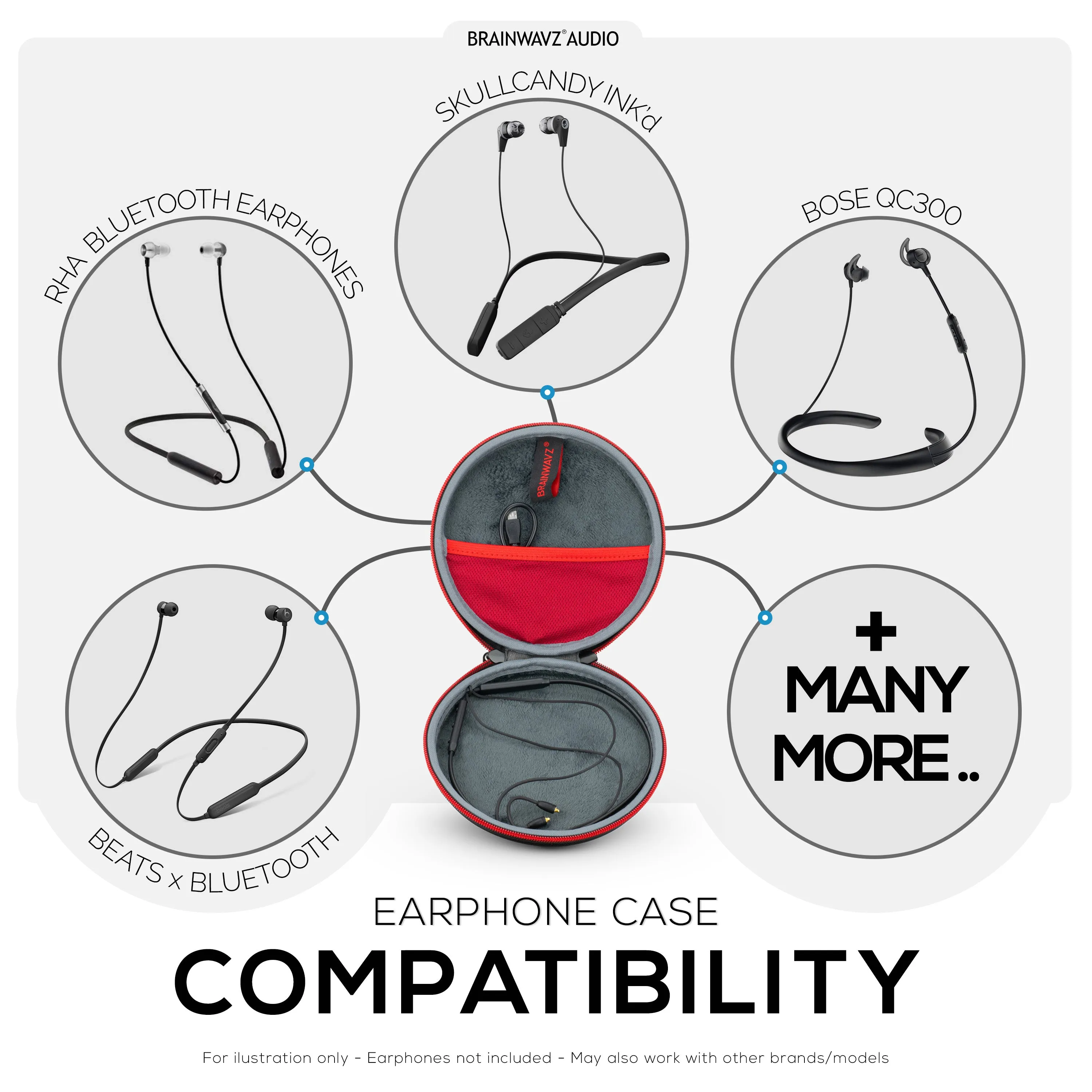 Earphone Hardcase - Round